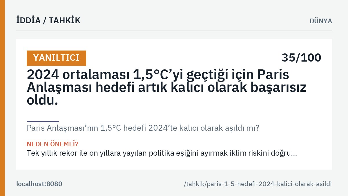 «Paris Anlaşması’nın 1,5°C hedefi 2024’te kalıcı olarak aşıldı mı?» tahkikinin ana görseli: genel hüküm etiketi, tahkik edilen iddia metni ve kalıcı bağlantı.