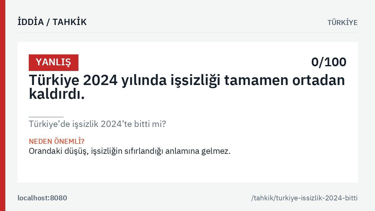 «Türkiye’de işsizlik 2024’te bitti mi?» tahkikinin ana görseli: genel hüküm etiketi, tahkik edilen iddia metni ve kalıcı bağlantı.