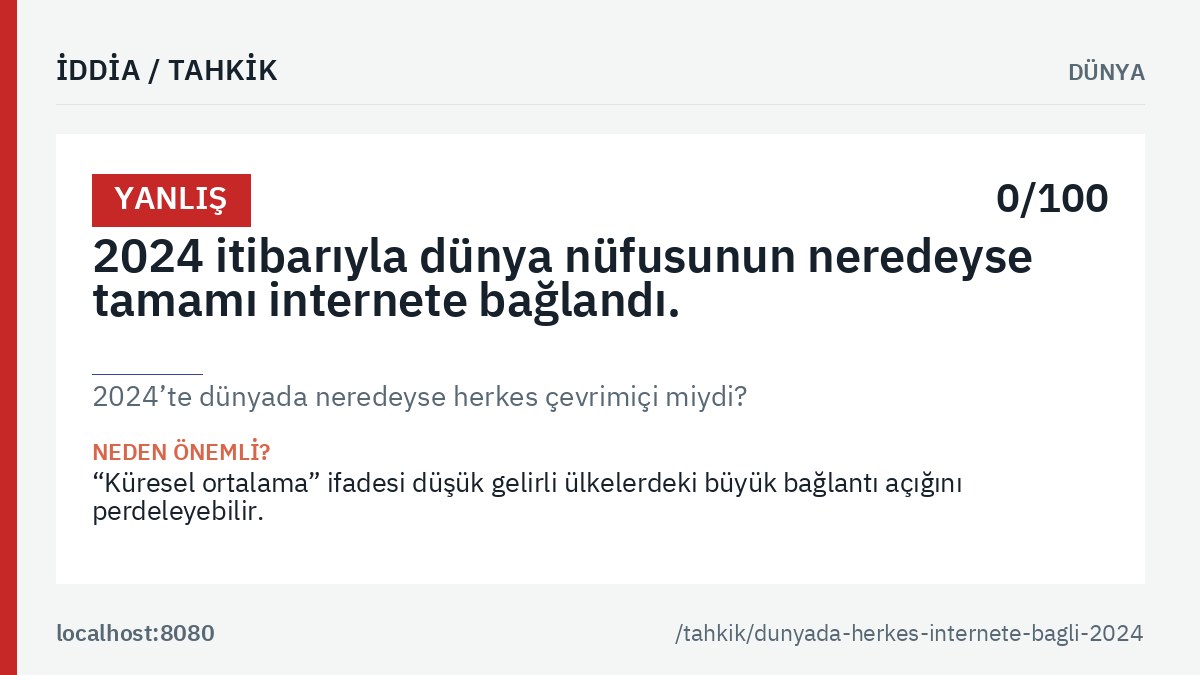 «2024’te dünyada neredeyse herkes çevrimiçi miydi?» tahkikinin ana görseli: genel hüküm etiketi, tahkik edilen iddia metni ve kalıcı bağlantı.