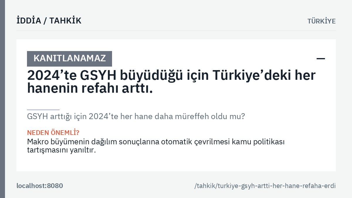 «GSYH arttığı için 2024’te her hane daha müreffeh oldu mu?» tahkikinin ana görseli: genel hüküm etiketi, tahkik edilen iddia metni ve kalıcı bağlantı.