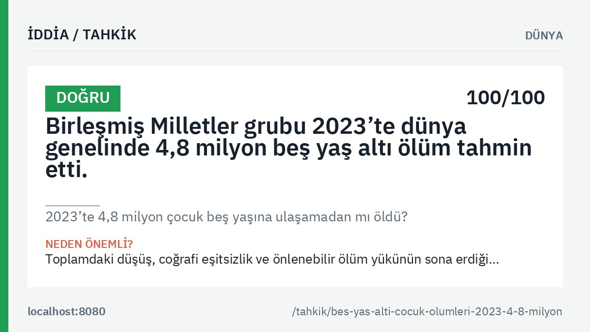 «2023’te 4,8 milyon çocuk beş yaşına ulaşamadan mı öldü?» tahkikinin ana görseli: genel hüküm etiketi, tahkik edilen iddia metni ve kalıcı bağlantı.