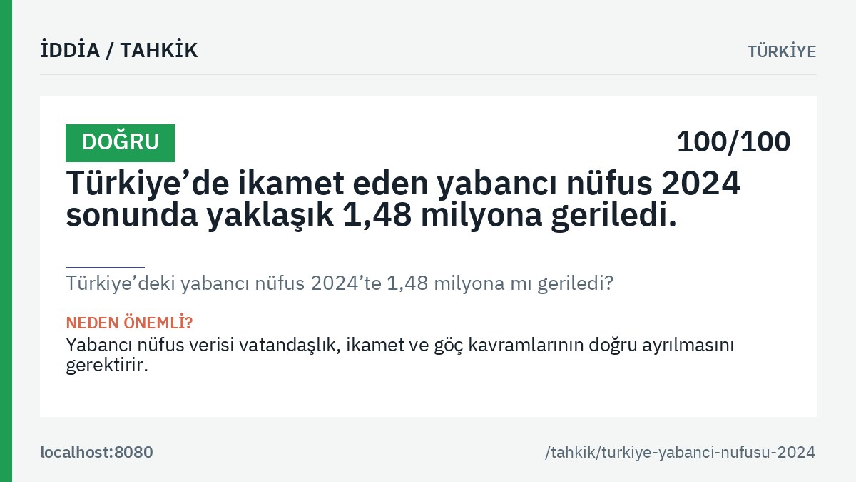 «Türkiye’deki yabancı nüfus 2024’te 1,48 milyona mı geriledi?» tahkikinin ana görseli: genel hüküm etiketi, tahkik edilen iddia metni ve kalıcı bağlantı.