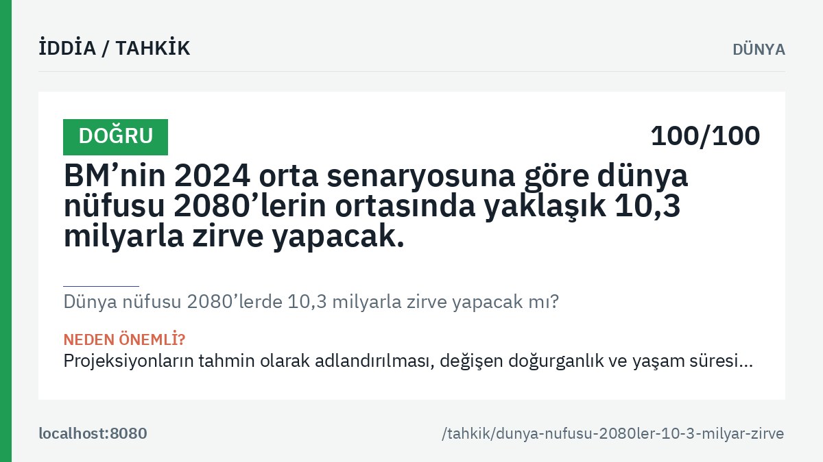 «Dünya nüfusu 2080’lerde 10,3 milyarla zirve yapacak mı?» tahkikinin ana görseli: genel hüküm etiketi, tahkik edilen iddia metni ve kalıcı bağlantı.
