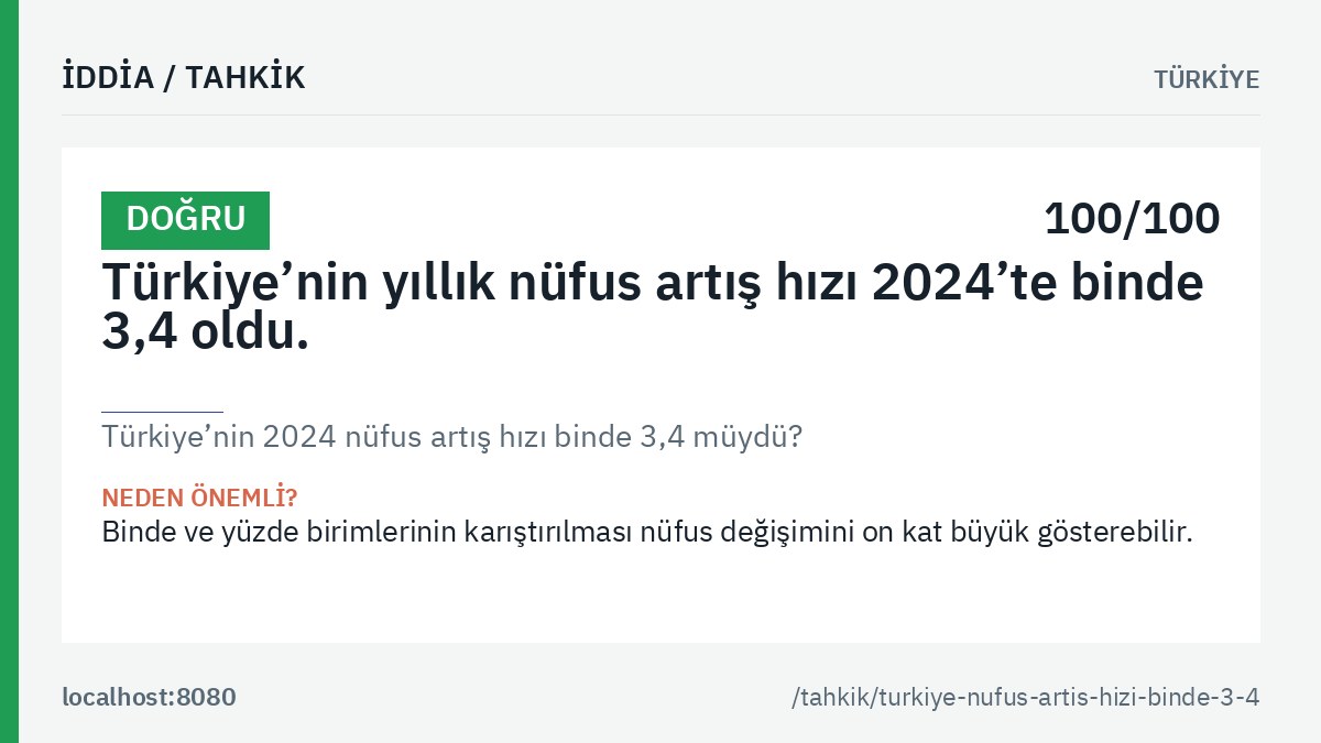 «Türkiye’nin 2024 nüfus artış hızı binde 3,4 müydü?» tahkikinin ana görseli: genel hüküm etiketi, tahkik edilen iddia metni ve kalıcı bağlantı.