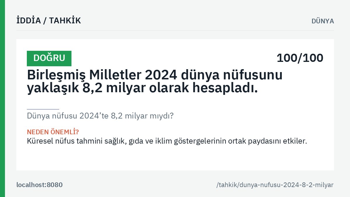 «Dünya nüfusu 2024’te 8,2 milyar mıydı?» tahkikinin ana görseli: genel hüküm etiketi, tahkik edilen iddia metni ve kalıcı bağlantı.