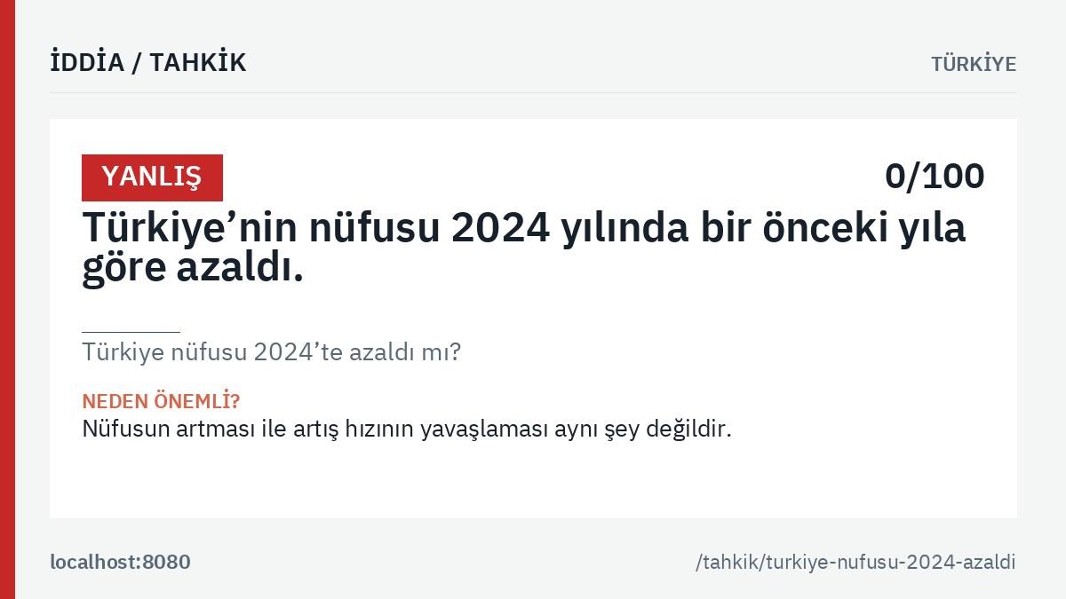 «Türkiye nüfusu 2024’te azaldı mı?» tahkikinin ana görseli: genel hüküm etiketi, tahkik edilen iddia metni ve kalıcı bağlantı.