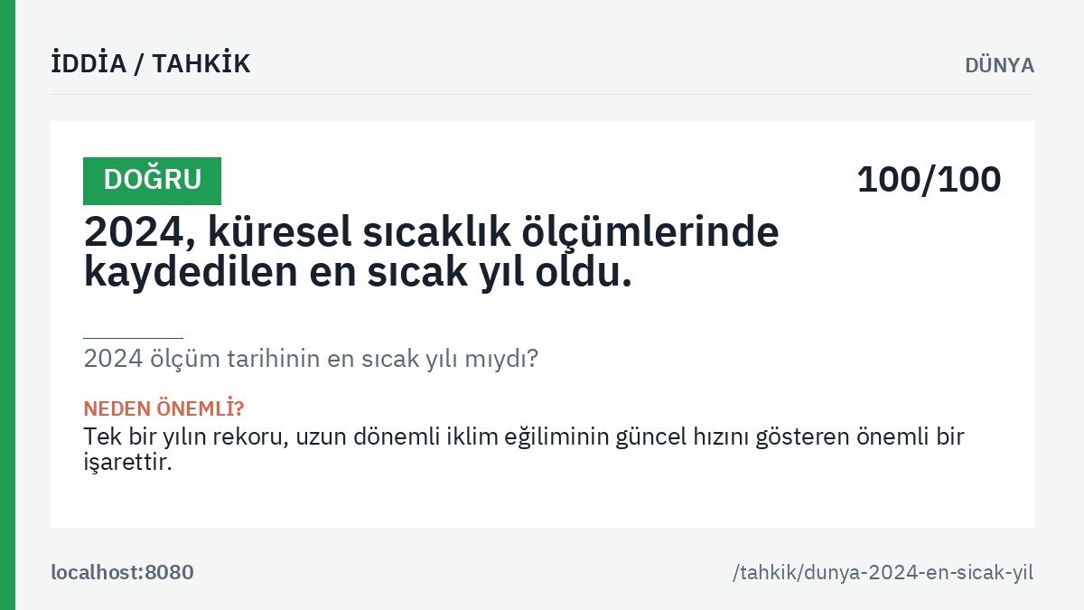 «2024 ölçüm tarihinin en sıcak yılı mıydı?» tahkikinin ana görseli: genel hüküm etiketi, tahkik edilen iddia metni ve kalıcı bağlantı.